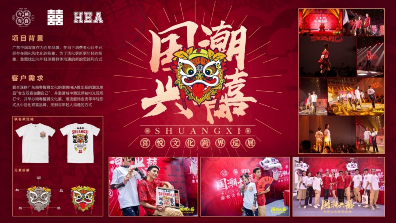 騰遠(yuǎn)新媒體(tǐ)客戶喜茶國(guó)潮共囍廣告投放(fàng)案例概覽