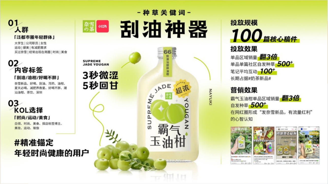  騰遠(yuǎn)新媒體(tǐ)客戶奈雪(xuě)的(de)茶廣告投放(fàng)案例概覽